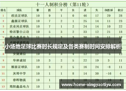 小场地足球比赛时长规定及各类赛制时间安排解析